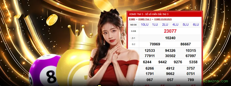 Promoções Sazonais razawina.com